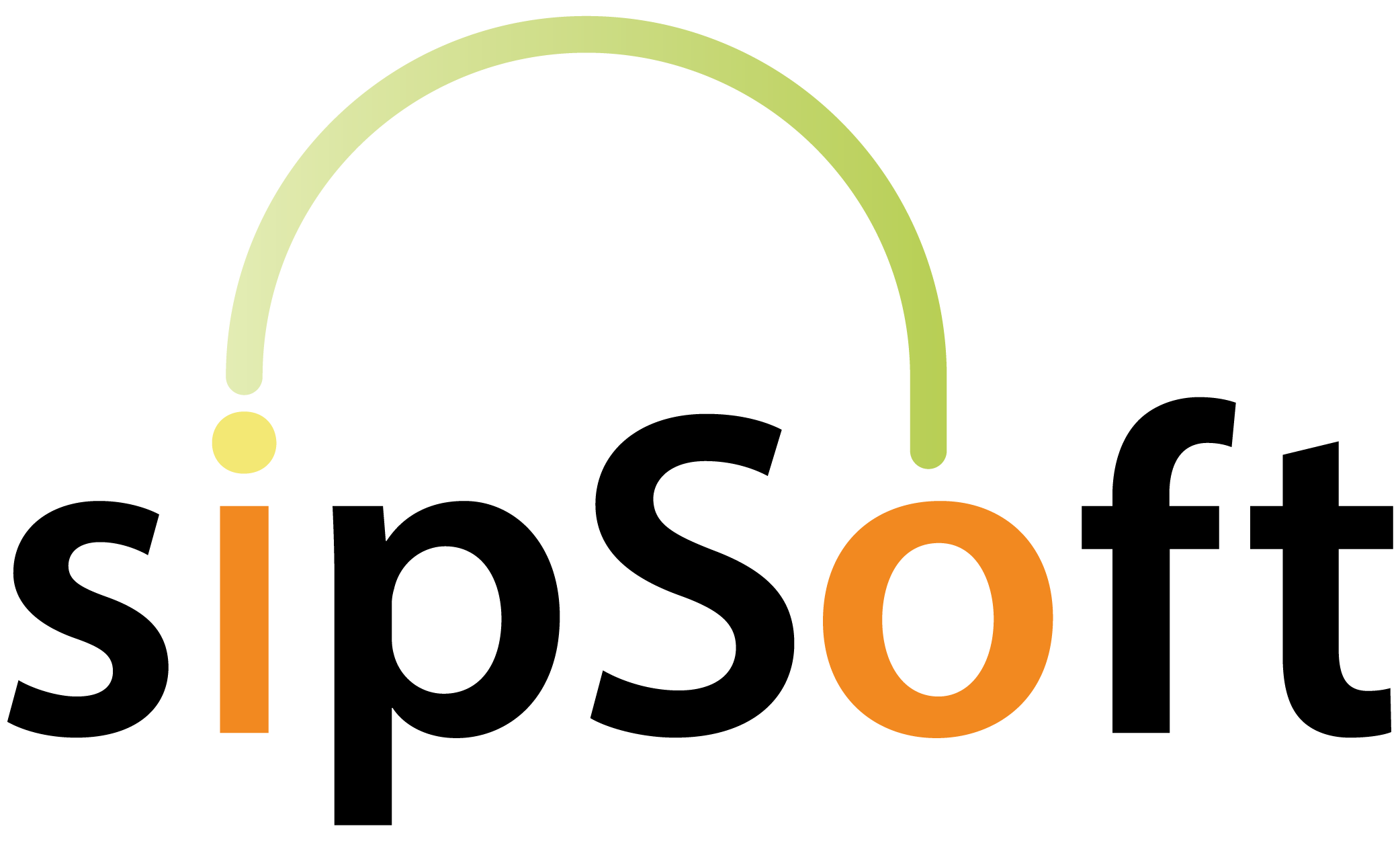 sipSoft_logo